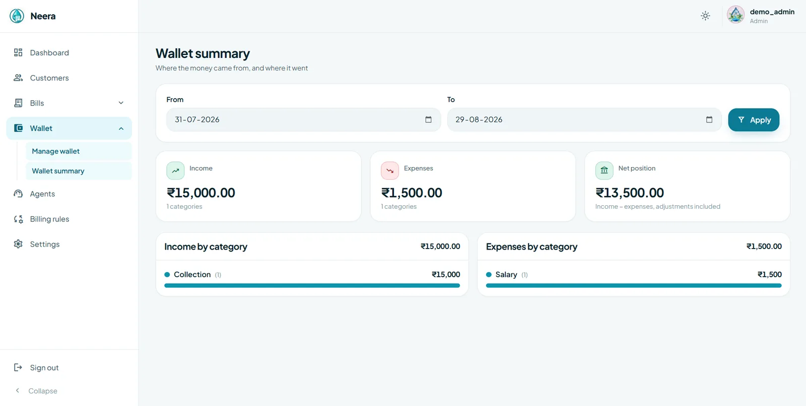 Wallet summary
